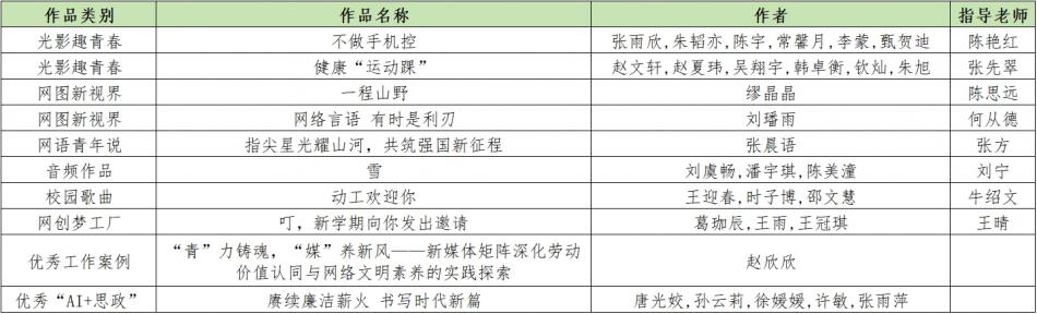 微信截图_20251028170747.png 微信截图_20251028170747.png